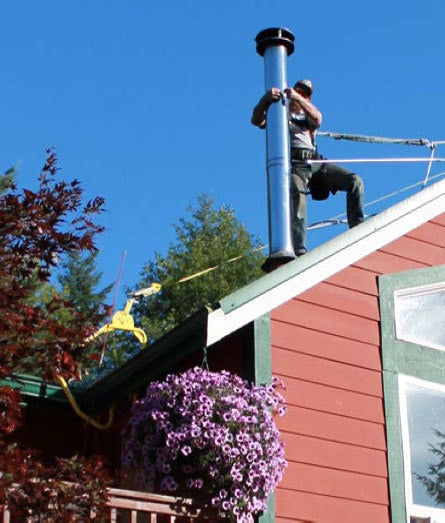 Super Anchor G-Clamp Fall Protection System - Full System