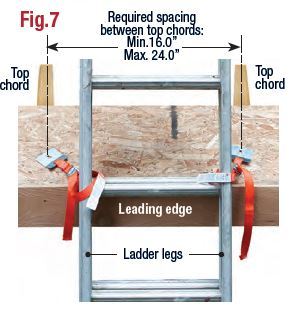 Ladder Leash # 1095